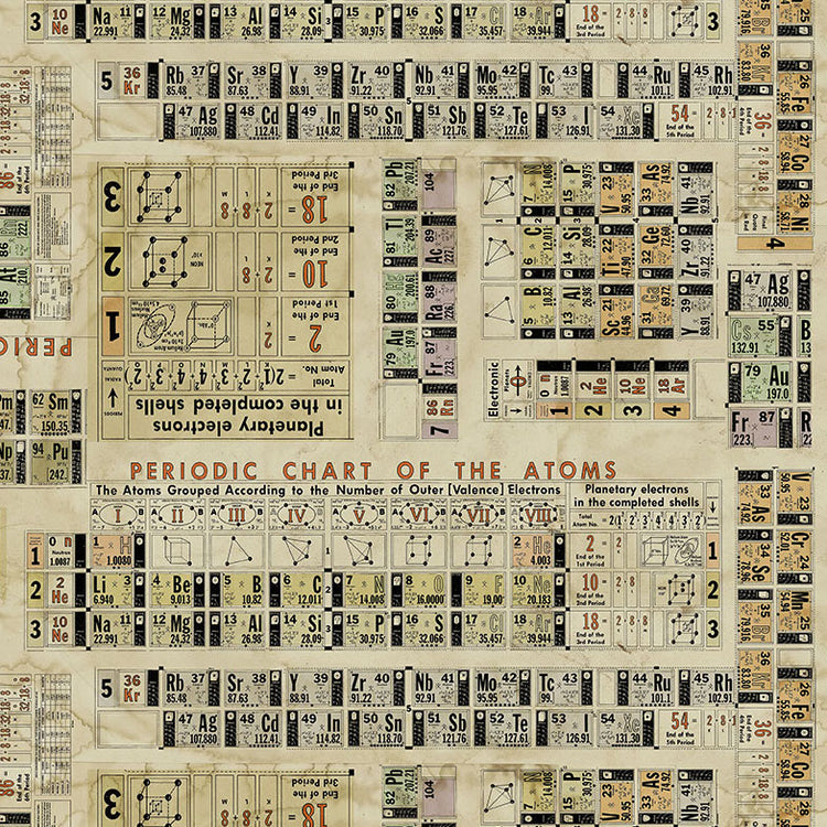 LABORATORY Tim Holtz